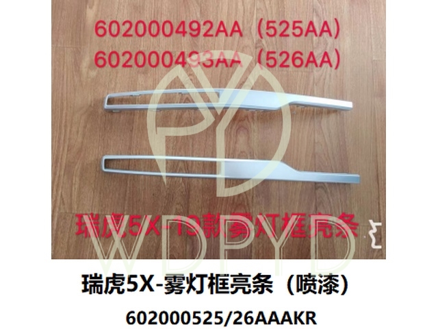 602000525AAAKR